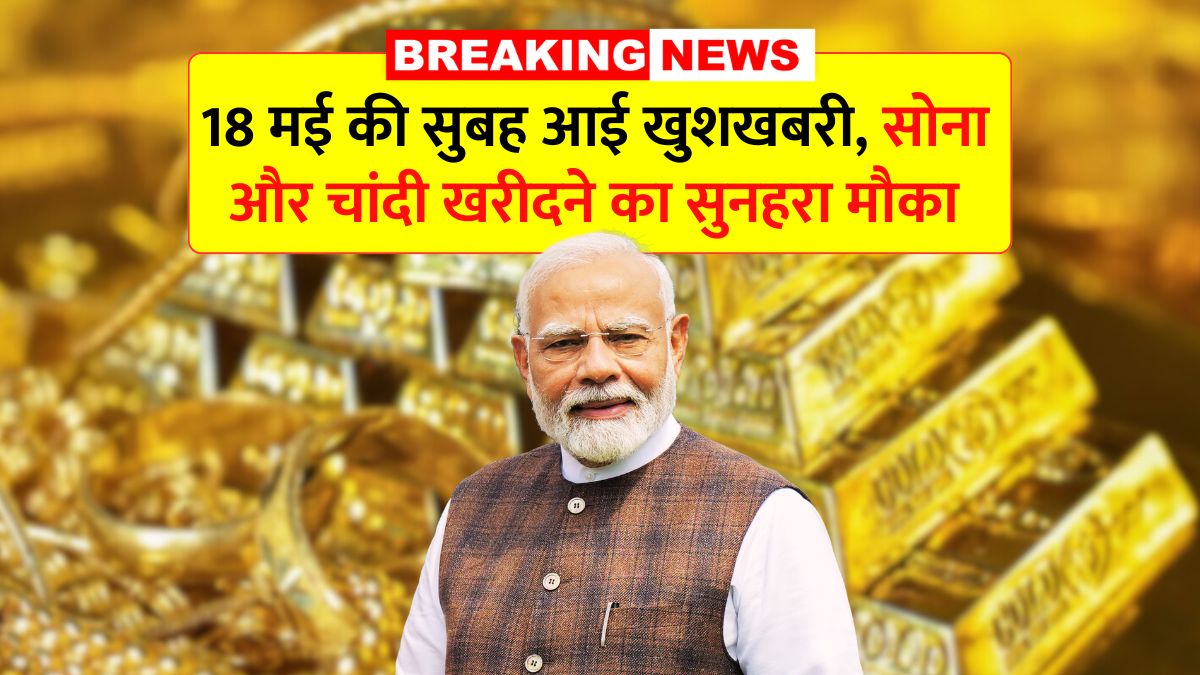 Gold price